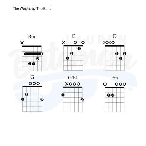 the weight chords|the weight chord chart.